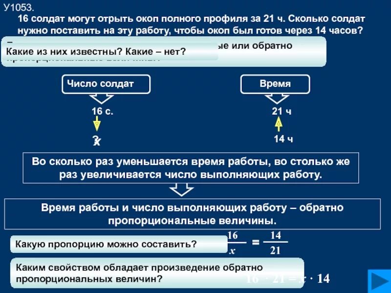 Будет готово через 1. Задачи на пропорции. Окоп полного профиля. 16 Солдат могут открыть окоп за 21 ч сколько понадобится. Задача 16 солдат могут открыть окоп полного профиля за 21 ч.