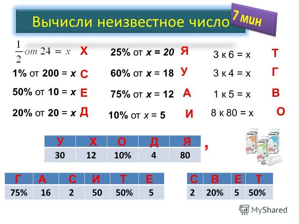 Вычисление по частям 2 класс