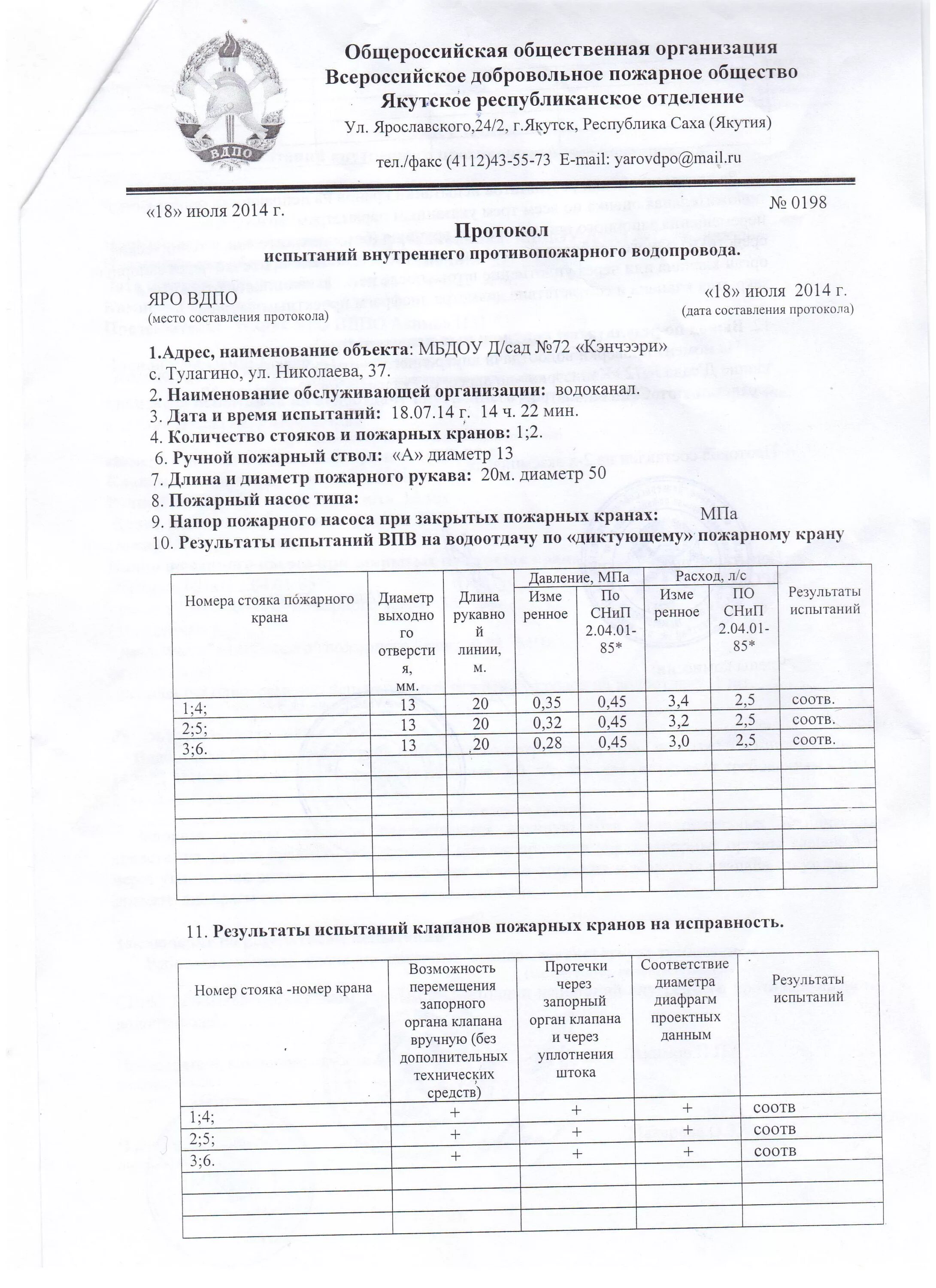 Протокол испытаний ВПВ на водоотдачу. Ака испытаний внутреннего противопожарного водопровода. Протокол испытания внутреннего противопожарного водопровода. Протокол испытаний ВПВ на работоспособность.