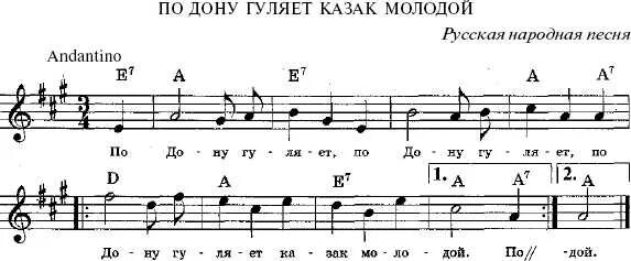 Песня по дону гуляет казак текст. Песня по дону гуляет казак текст