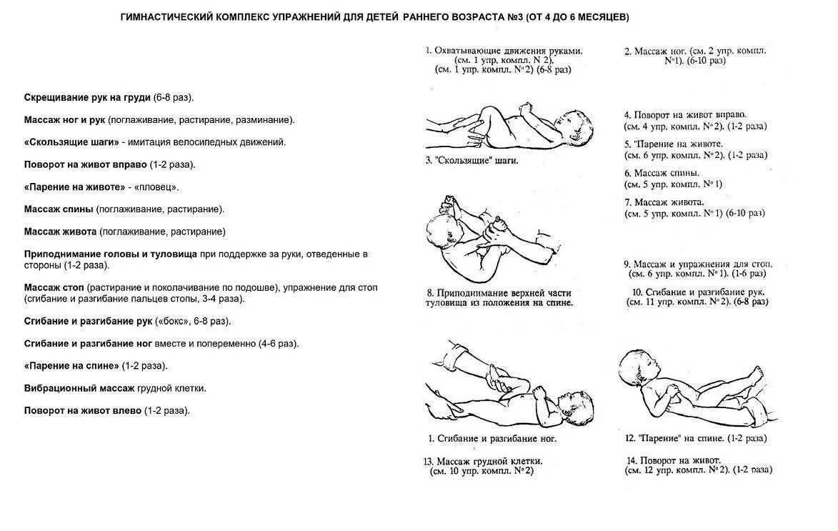 Курс 3 6 месяцев. Комплекс упражнений для детей от 1 года до 1.5 лет. Гимнастика для грудничков от 1 до 6 месяцев. Гимнастический комплекс упражнений для детей раннего возраста 2. Гимнастический комплекс упражнений по гестационному возрасту.
