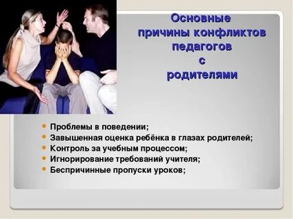 Показана проблема