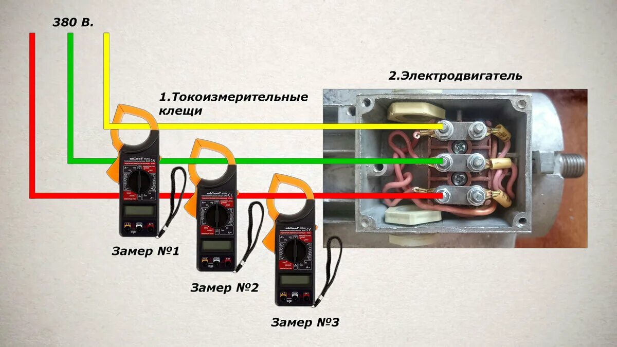 Сопротивление изоляции ротора генератора