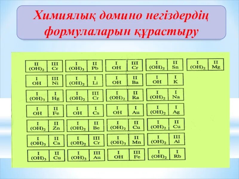 Химиялық формулалар. Химическое Домино. Домино по химии. Домино химические элементы. Химическое Домино 8 класс.