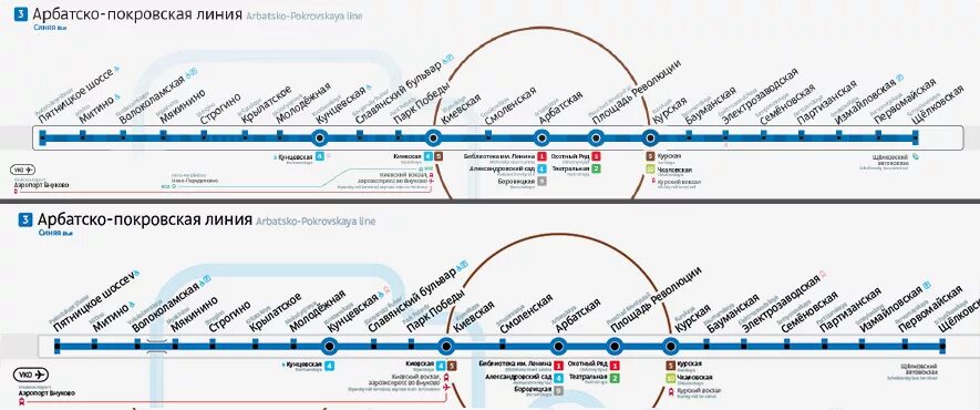 Синяя ветка метро Москва станции. Голубая ветка метро в Москве. Схема метро Москвы синяя ветка. Схема станции метро Арбатская синяя ветка. Метрополитен расшифровка