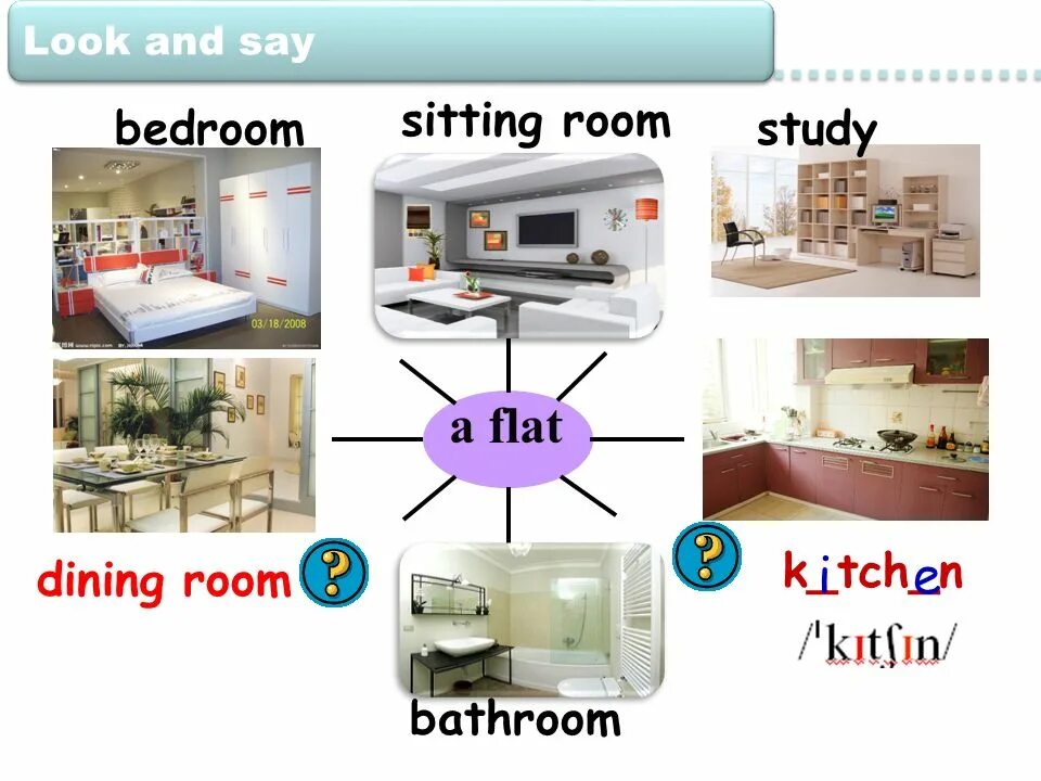 Live in a Flat. At Flat или in Flat. Do you Live in a Flat or in a House. Do you Live in a Flat?. How many rooms are there
