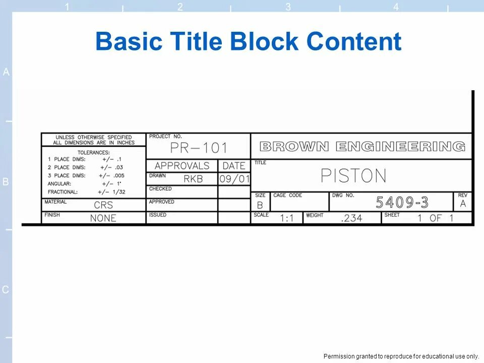 Title block госты. Title block drawing. Title block autocad. Title blocked. Title blocked.
