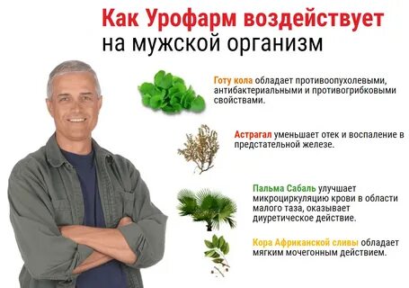 Урофарм таблетки инструкция
