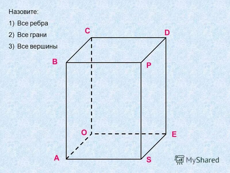 Урок прямоугольный параллелепипед 10