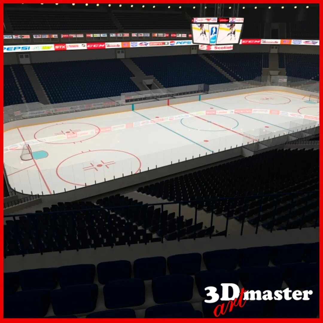 Arena modeling