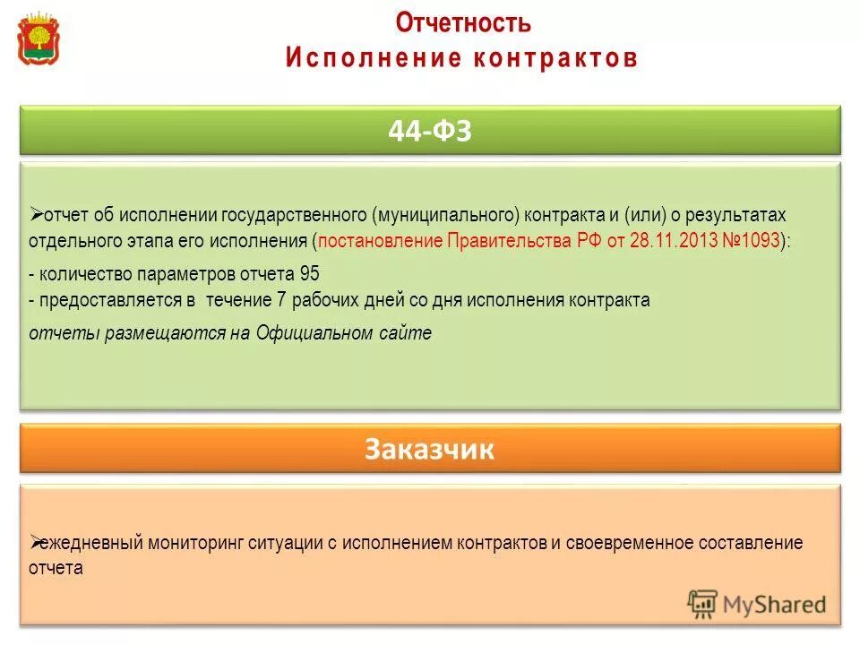 Исполнение контракта постановление правительства. 44 ФЗ отчет об исполнении контракта. Примеры составления отчета об исполнения контракта. Отчёт об исполнении контракта по 44-ФЗ фото. Отчеты заказчиков в еисе.