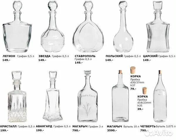 075. Четверть бутыль это сколько. Бутыль 3,075л. 0748. 075.