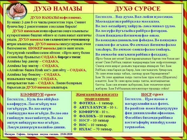 Сунна духа намаз. Духа намаз. Намаз текст. Духа намаз как совершать.