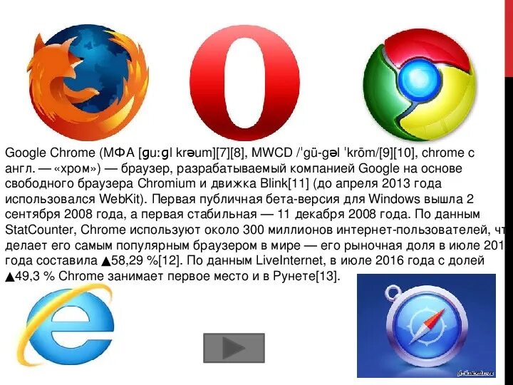 Браузер информатика 7 класс. Хром браузер вид. браузер это в информатике. виды браузеров гугл хром. браузер в виде луковицы.