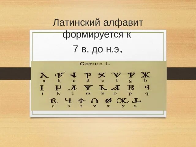 Буква м в латинском алфавите. Латинская письменность. Алфавит классической латыни. Латинская Азбука. Первая латинская Азбука.