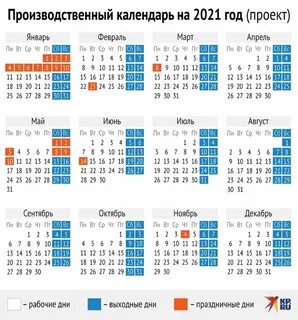 Какие выходные дни в январе 2025