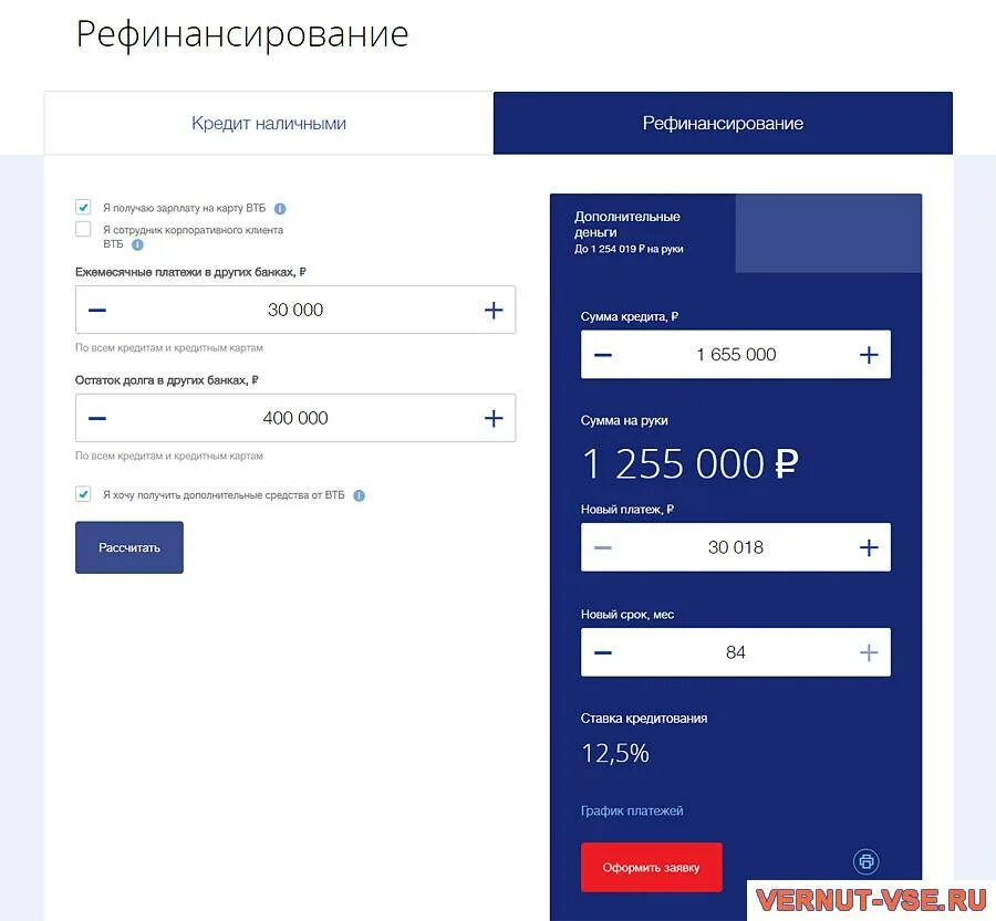 Втб кредит наличными процент. Кредитная заявка ВТБ. Подача заявки на кредитную карту ВТБ.