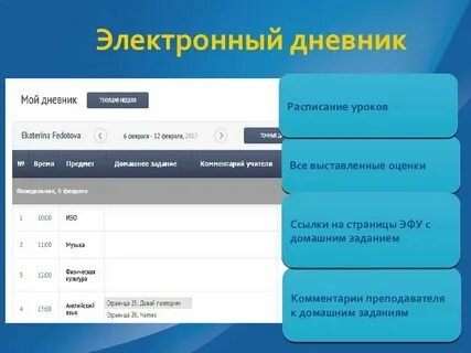 Электронный дневник пензенская область никольск