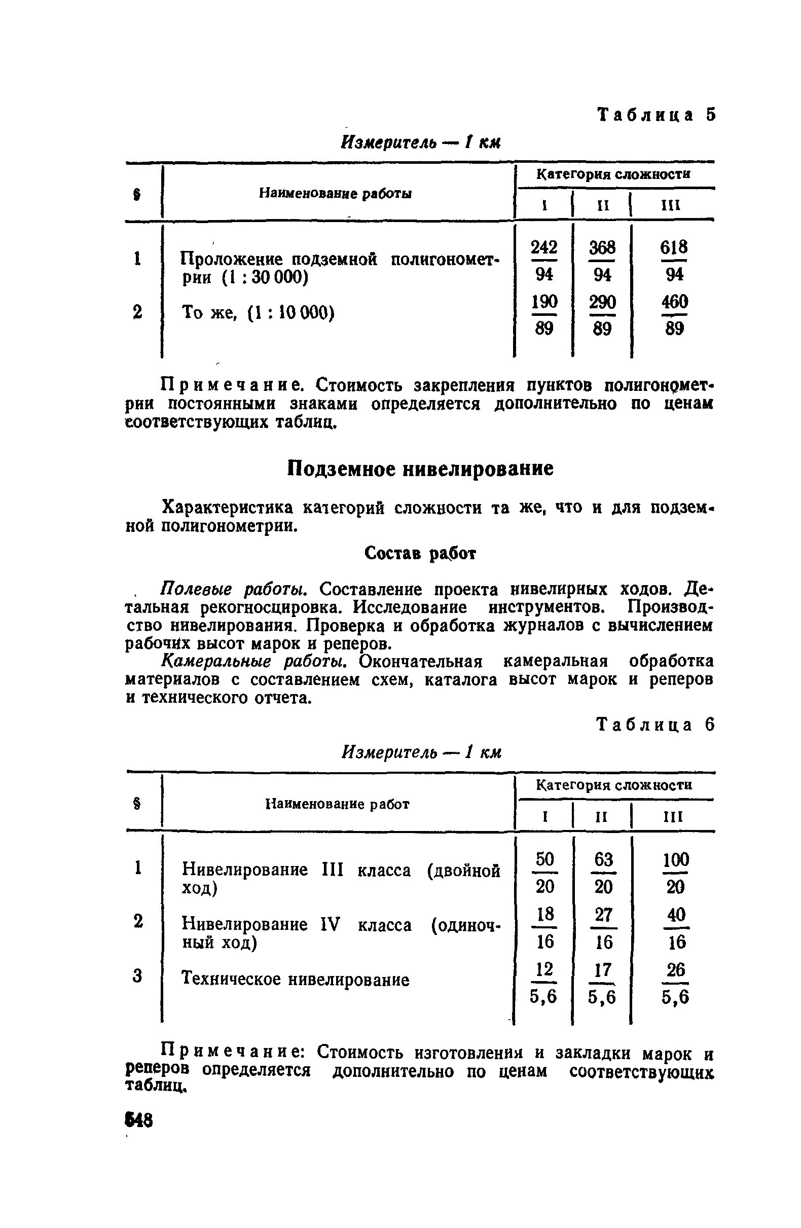 сборник изыскательских работ