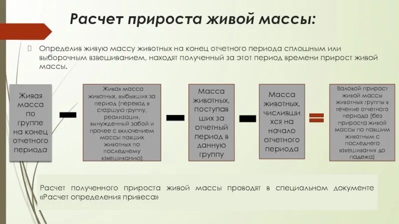 На конец предыдущего отчетного периода ефс 1