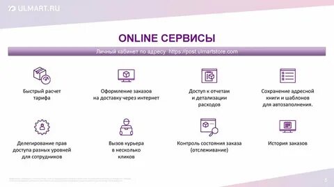Сервис заказа карт