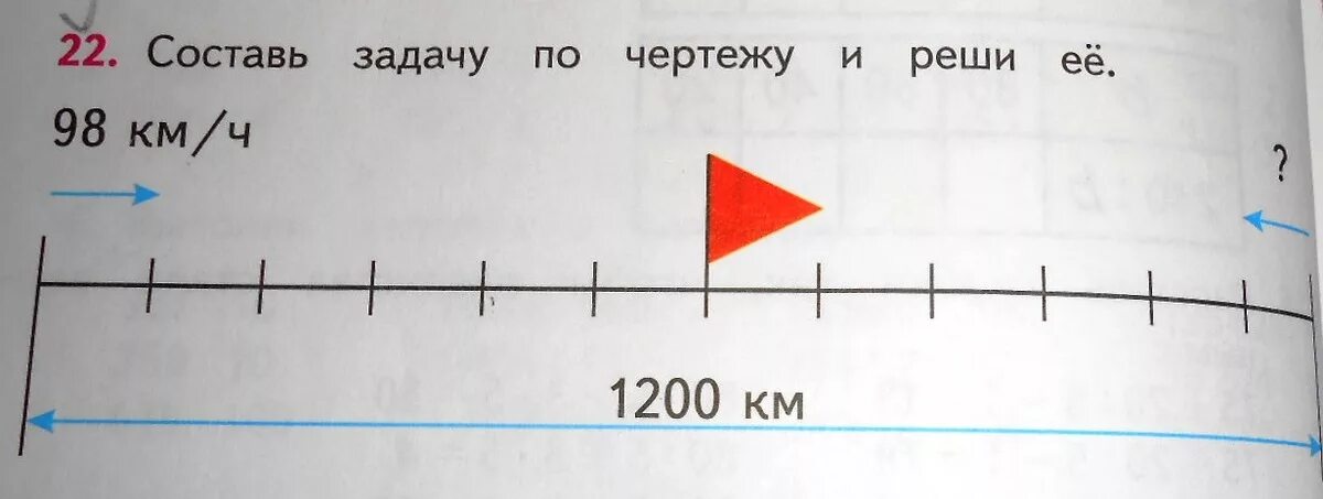 Составьте задачу по чертежу и реши ее. Составление задачи по чертежу. составь задау по чертежу и реши её. составить задачу по черьежу и реши её.