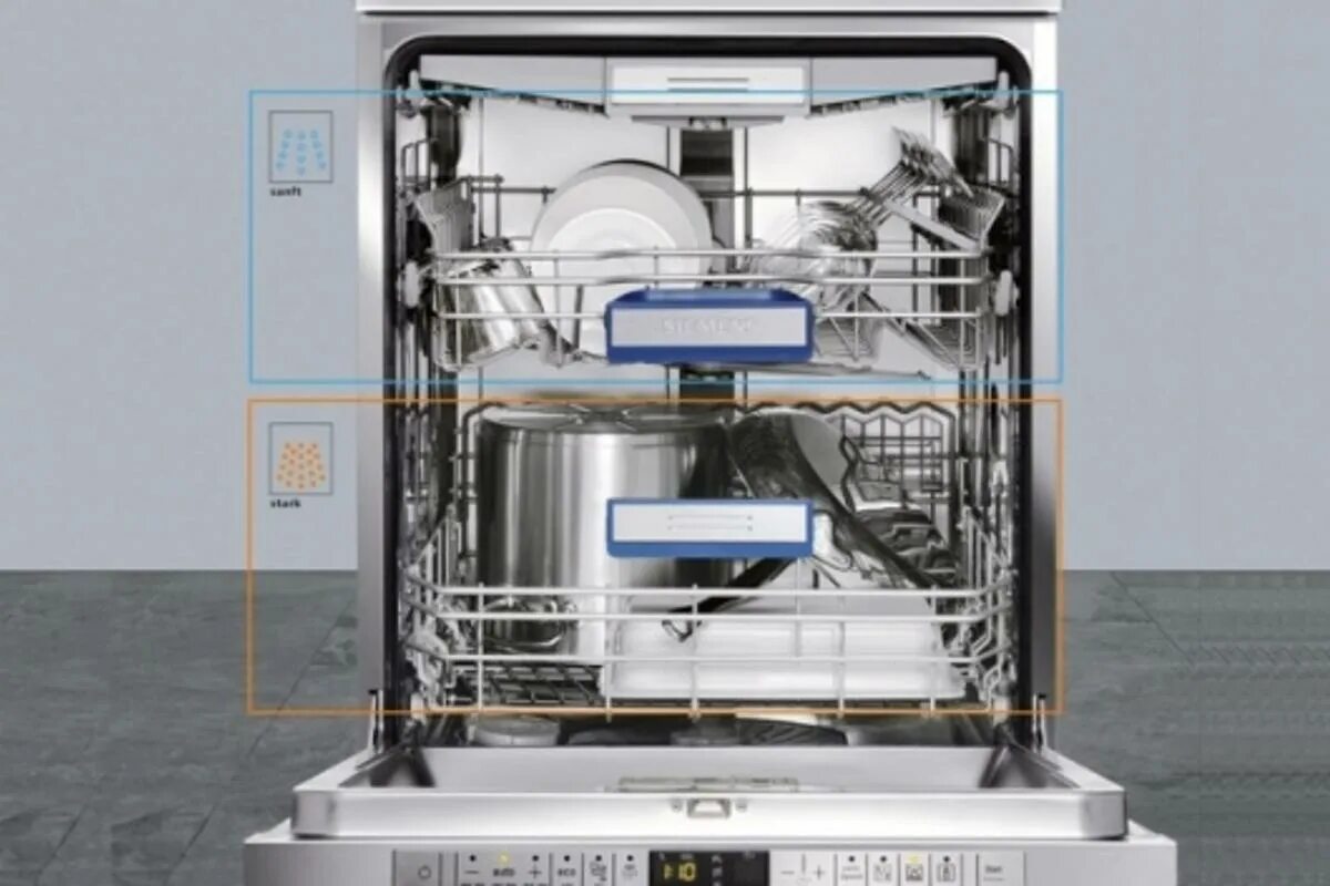 Тонельная сушильная печь. Конденсационная сушка в сушильной машине. Пмм сушка теплообменник. Конденсационная сушка в посудомоечной машине сименс. Посуда в посудомоечной машине.