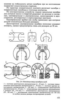 Назначение скобы