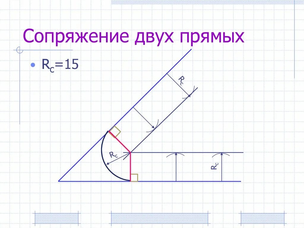 Сопряжение параллельных. Сопряжение двух прямых. сопряжение прямого угла в черчении.