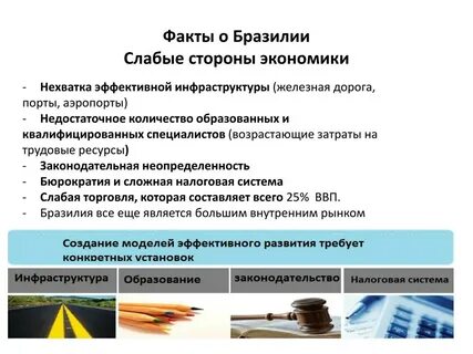 Слабые стороны экономики