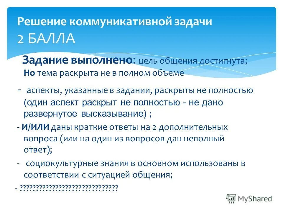 В полной объеме раскрыта. В полной объеме раскрыта. В полной объеме раскрыта. Решение коммуникативной задачи. Задание выполнено неаккуратно.