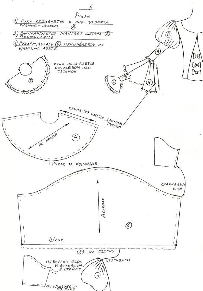 Выкройка куклы Аннадан. Будуарная кукла выкройка. Выкройка платья для будуарной куклы. Выкройки коллекционных платьев для кукол. Выкройки костюмов кукол