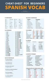 Spanish word for wine