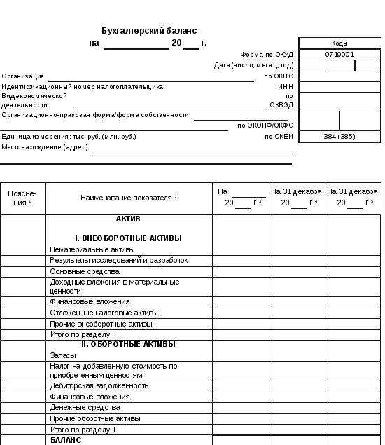 Бухгалтерский баланс форма 1. Бух баланс форма 1. Форма 01 бухгалтерский баланс. Форма бухгалтерского баланса форма 1. Бухгалтерский отчет образец