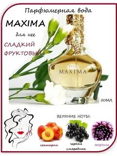 Парфюмерная вода ноты