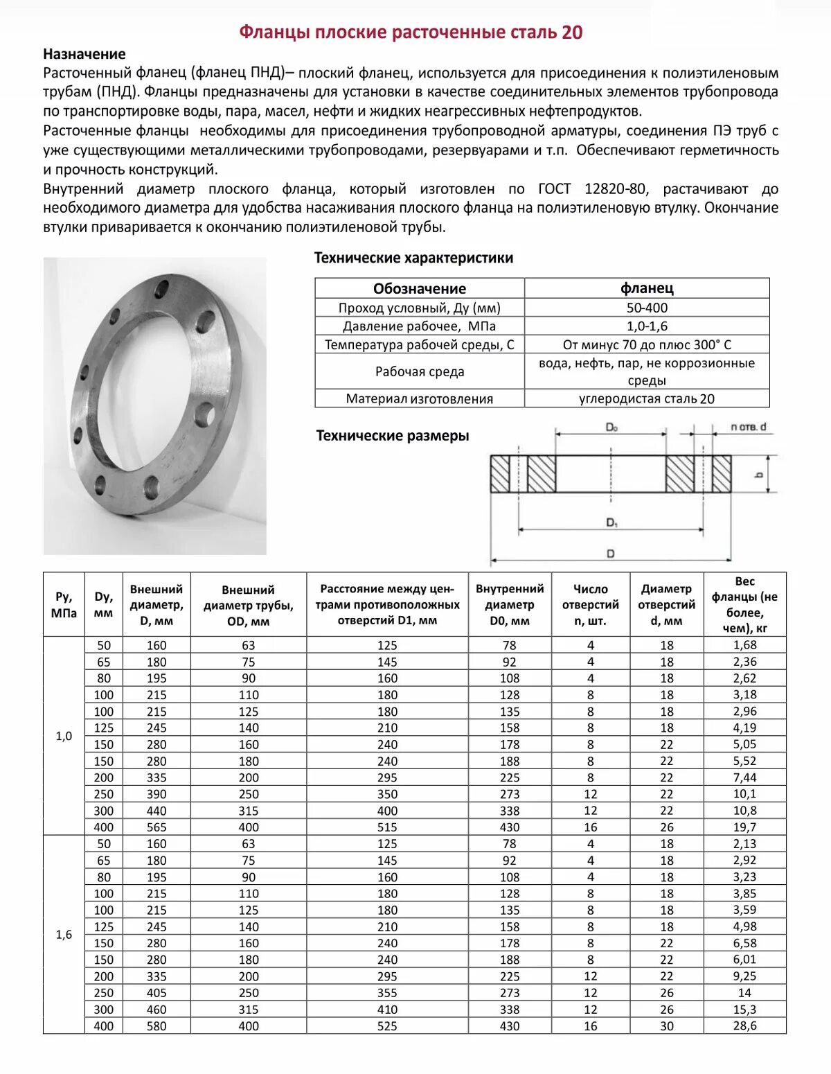 Фланец плоский наружный диаметр 225мм. Фланец стальной 90мм РОСТЕРМ. Фланец стальной (расточенный) dn0400 pn10 под ПЭ втулку dn0400 вес. Фланец Свободный стальной прижимной для ПЭ труб.