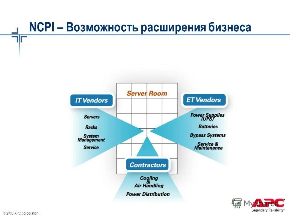 Знание программы 1с что это. Программа обучения партнер. Программа обучения партнер. Программа обучения партнер. Программа обучения партнер.