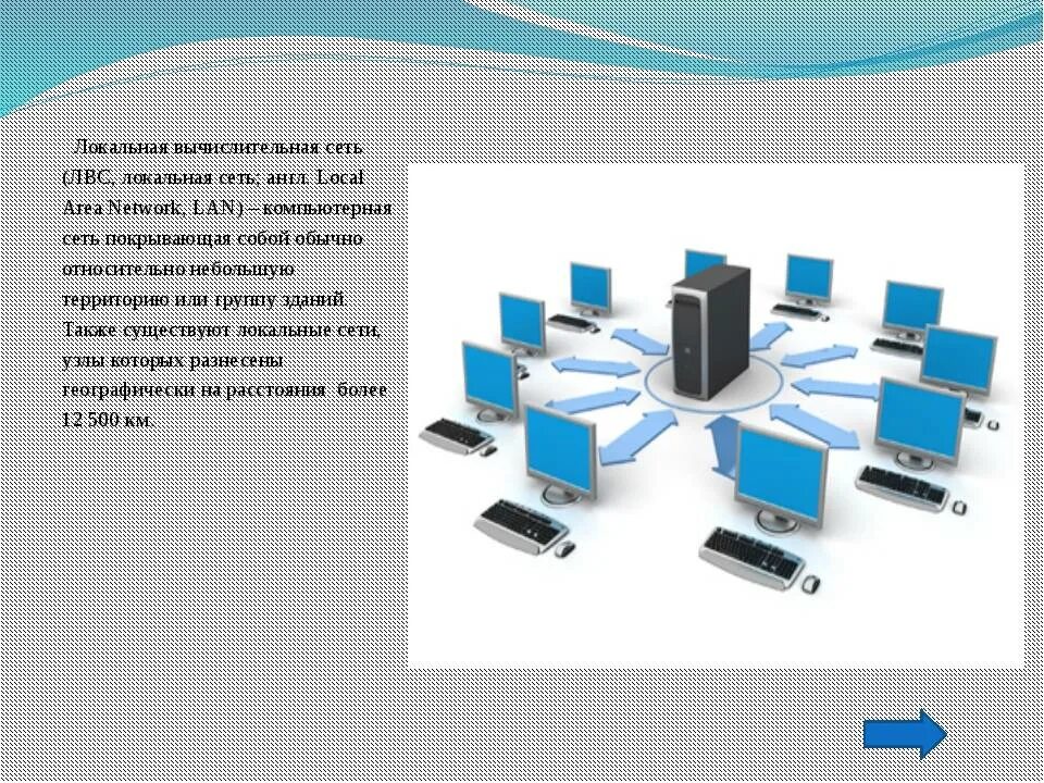 Оборудование для локальной сети. Оборудование ЛВС. Локальные компьютерные сети. Оборудование локальных вычислительных сетей.