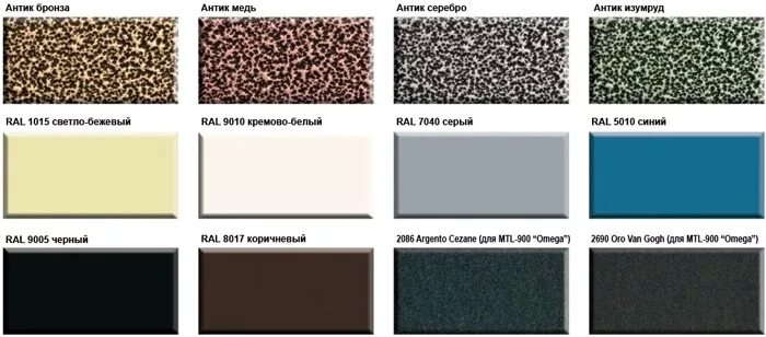 Антик москва интернет магазин. Антик медь порошковая краска. Антик программа. Антик программа. S030.