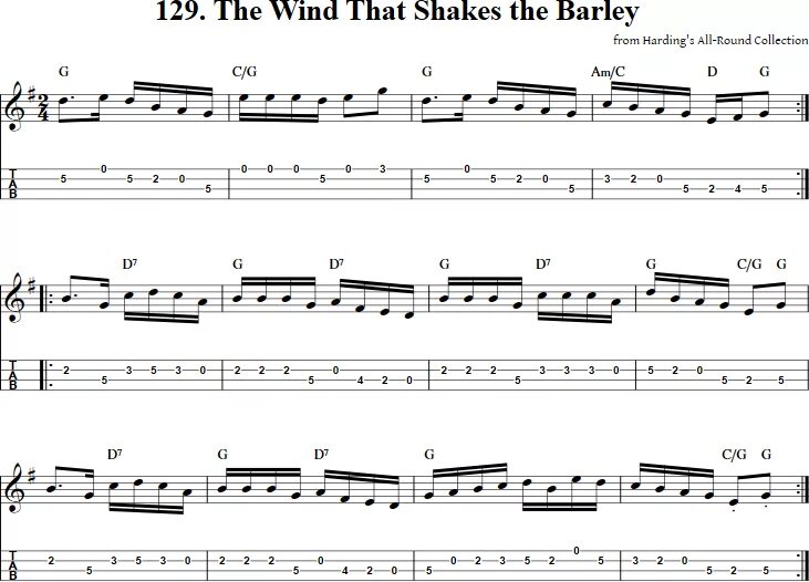 Рингтон песни ветер. The Wind that Shakes the Barley Ноты. The Wind Ноты. Crushing Shakes Ноты. Ноты для пианино Windy Song.