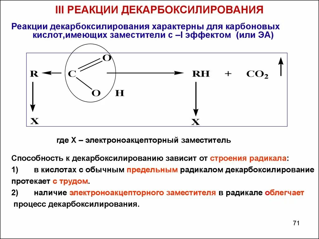 Декарбоксилирование карбоновых кислот механизм. Реакция декарбоксилирования солей карбоновых кислот. Реакция декарбоксилирования карбоновых кислот. Декарбоксилирование натриевых солей карбоновых кислот.