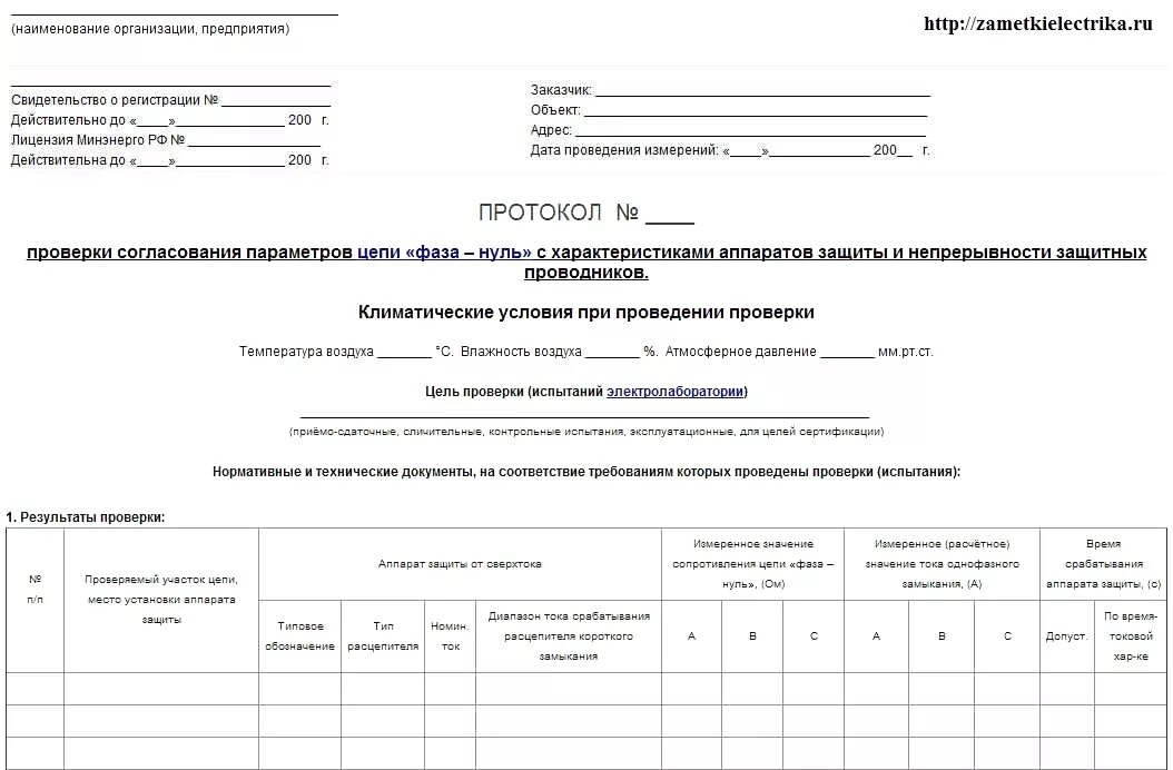 Акт электропроводки. Протокол сопротивления изоляции автоматических выключателей. Протокол фазировки кабельных линий 0.4 кв. Сопротивление петли фаза ноль протокол. Протокол измерения параметров петли "фаза-нуль".