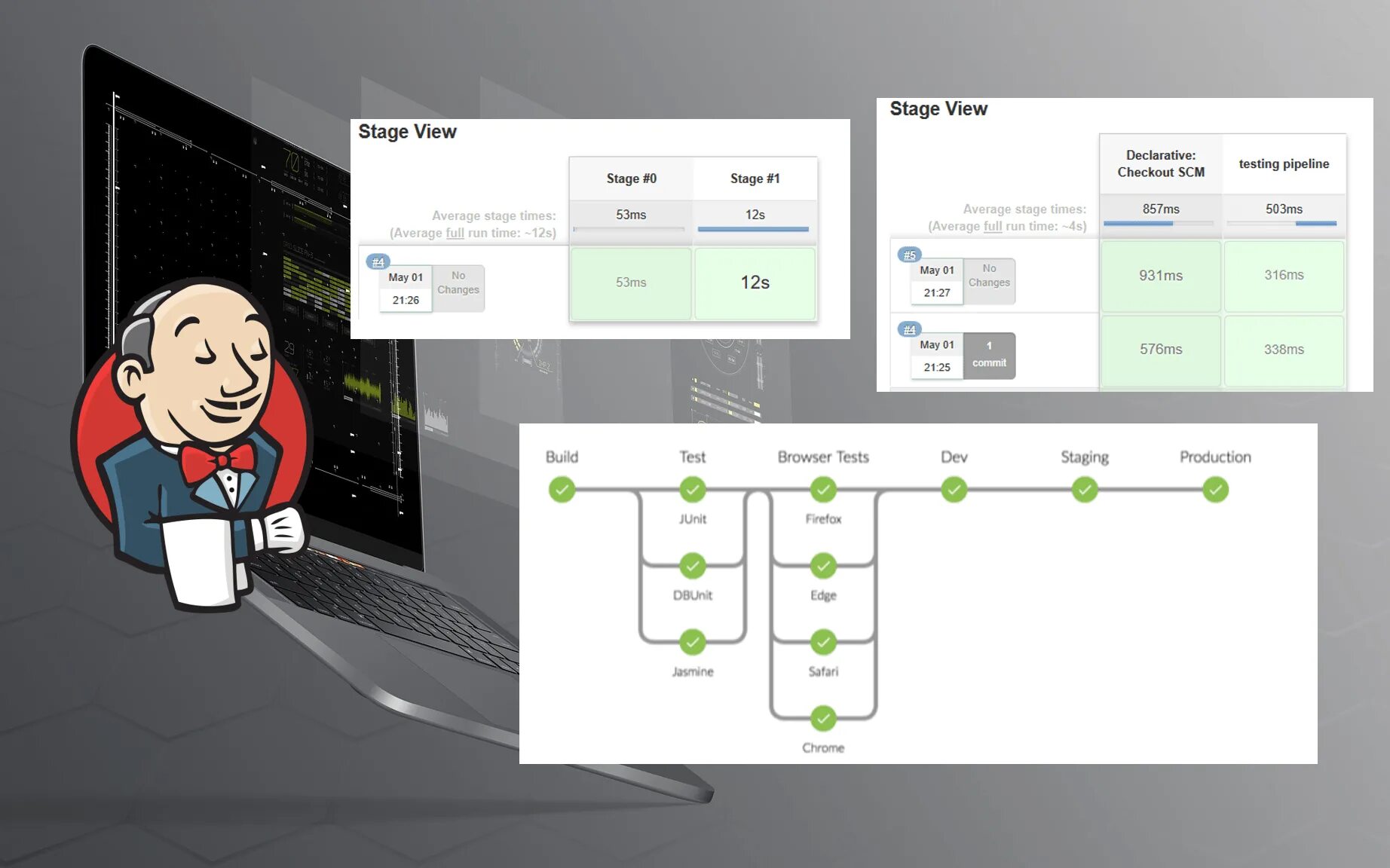 Jenkins script. Jenkins Пайплайн. Pipeline Интерфейс. Jenkins скрипт. Jenkins build Pipeline.