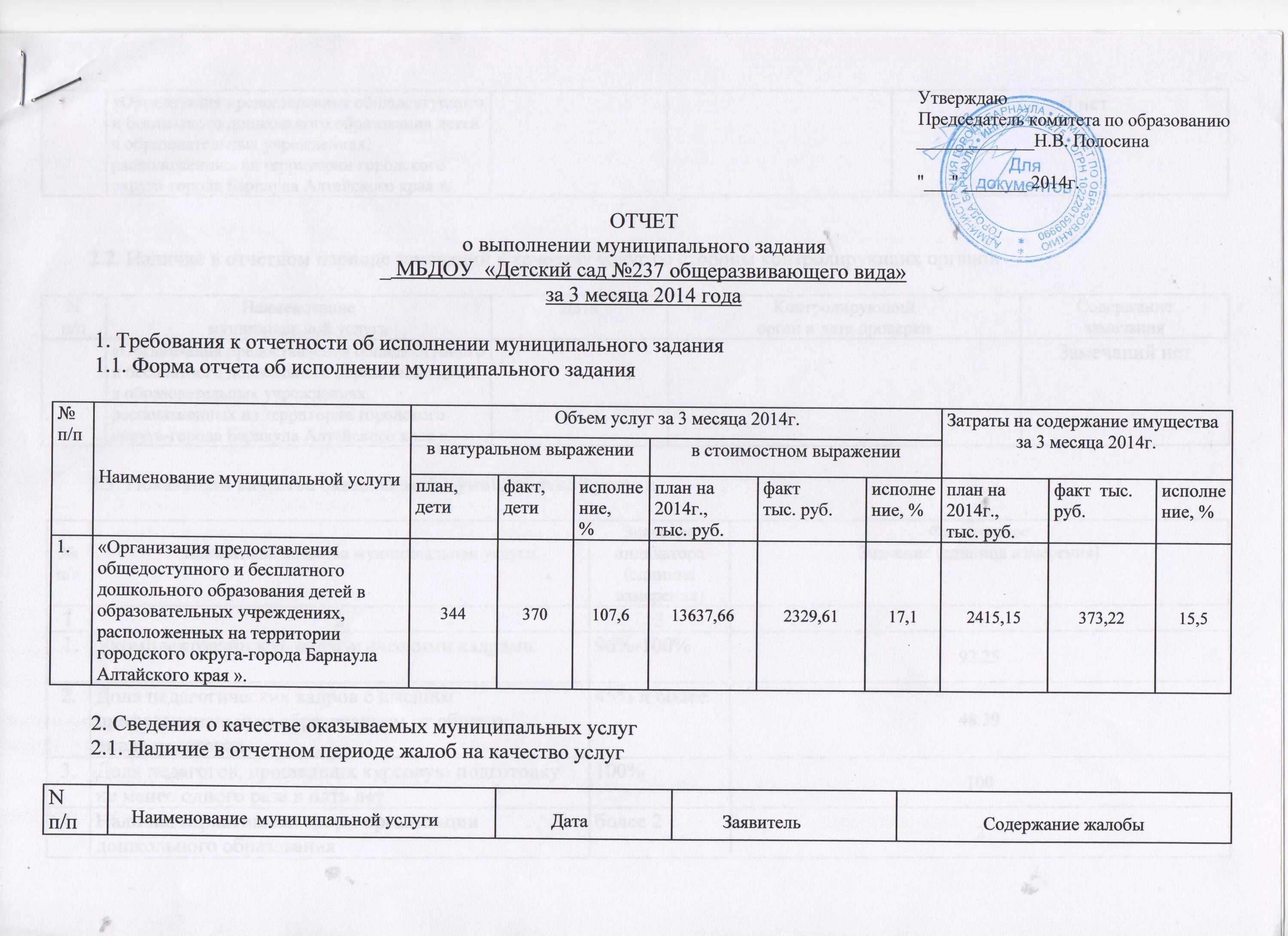 Муниципальное задание муниципального образовательного учреждения. Отчет о выполнении муниципального задания. Образец отчета по постановлению 2014. Отчетные формы по обслуживанию детей. Заполнение отчёта по муниципальным услугам ДОУ.