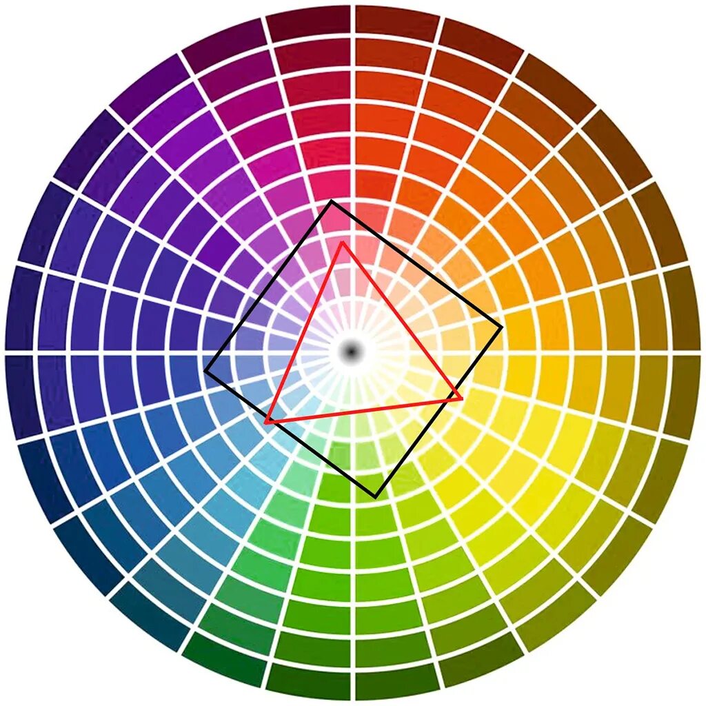 Сложные и простые цвета. Круг Иттена комплиментарные цвета. Цветовой круг Иттена пастельные тона. Цветовой круг Иттена черный цвет. Цветовой круг Иттена RGB.