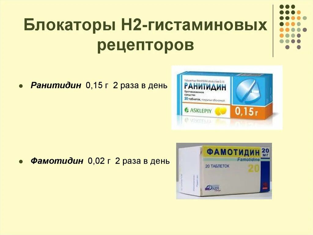 Блокаторы н2 гистаминовых рецепторов препараты. Блокаторы h2-рецепторов гистамина. Ингибиторы н2 гистаминовых рецепторов. Блокаторы h2 рецепторов препараты.