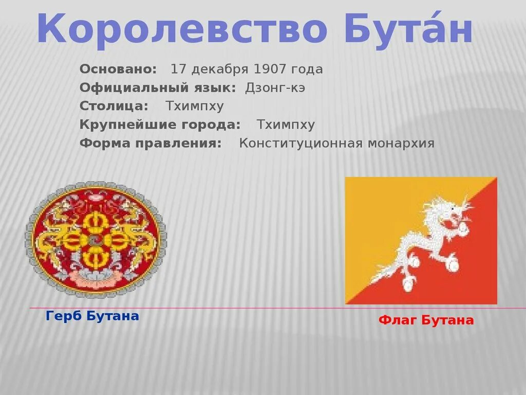 Резиденция короля в тхимпху. Горное королевство бутан. Королевство бутан столица. Бутан текст. Бутан текст.