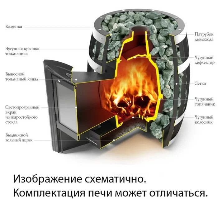 Печи для бани купить в минске. Печь банная ТМФ Саяны Cast да. Печь для бани ТМФ Саяны Cast Витра. Печь Термофор Саяны Cast Витра. Печь для бани ТМФ.