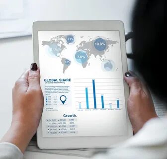 Global share