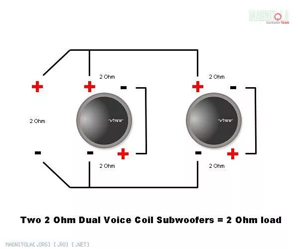 Схема подключения моноблока. Коммутация 6 сабвуферов 2+2. Моноблока подключения сабвуфера 4 Ома. Схема подключения 2 сабвуферов 2+2. Сабвуфер 2 динамика в 1 ом.